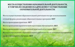 Вид места осуществления образовательной деятельности:
- по  образовательной программе дошкольного образования;
- по адаптированной образовательной программе для детей с ТНР;
- по дополнительным образовательным программам для детей дошкольного возраста.